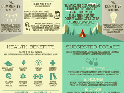 How Regular Outdoor Activity Can Benefit Your Health (INFOGRAPHIC)
