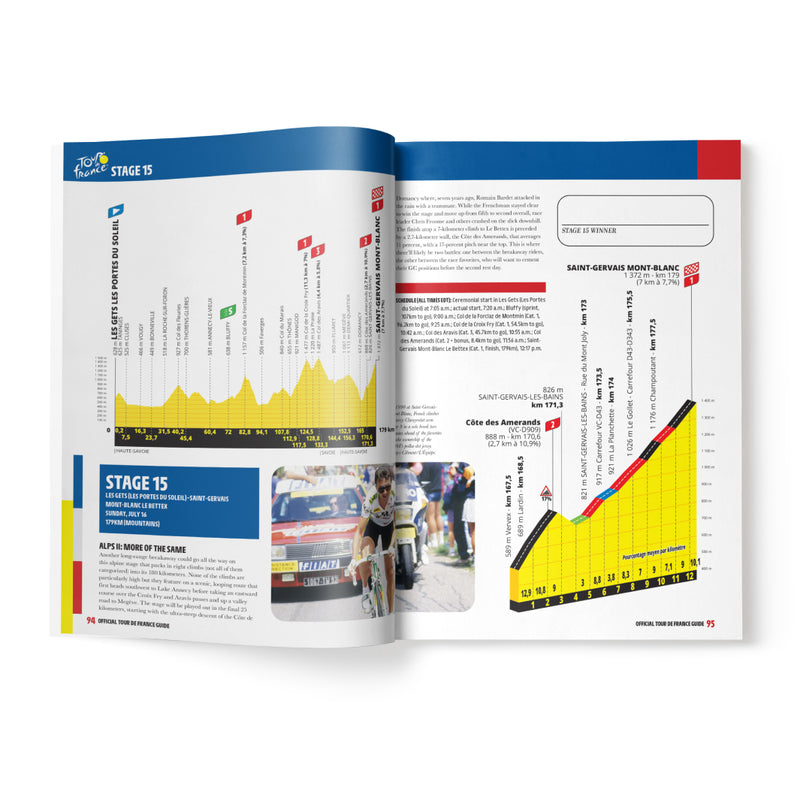 Official Tour de France Guide from Velo