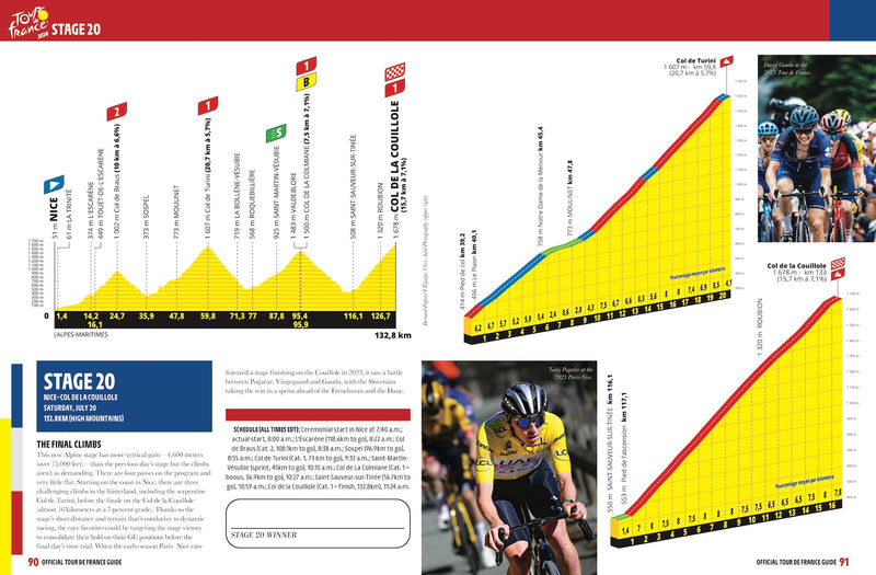 Official 2024 Tour de France Guide from Velo